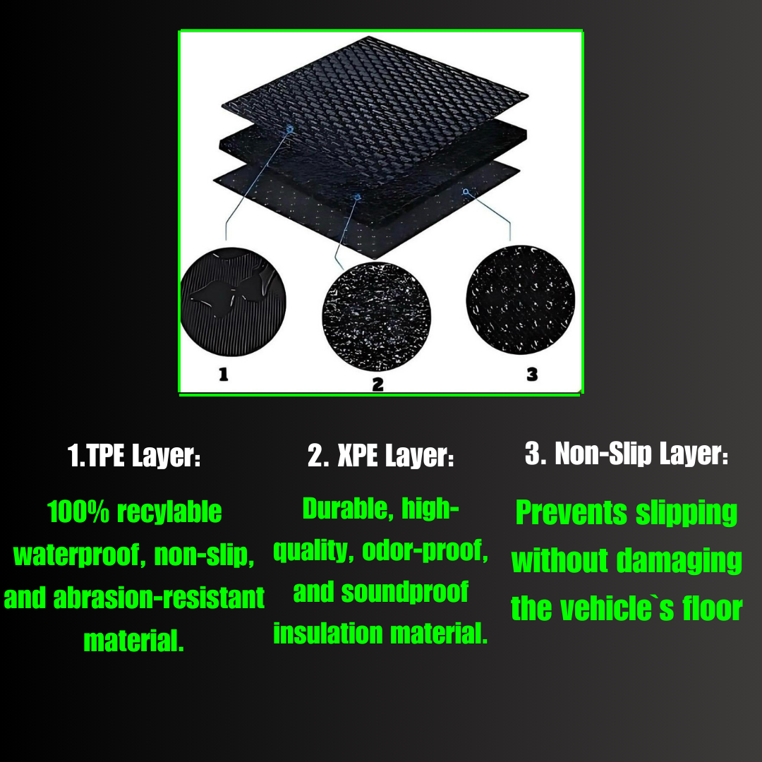 Winter Car Floor Mat | Perfect Fit | High Edge | 4D Design | Ford Focus Sedan