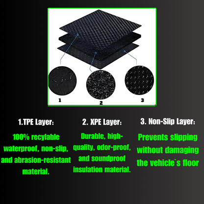Winter Car Floor Mat | Perfect Fit | High Edge | 4D Design | Ford Focus Sedan